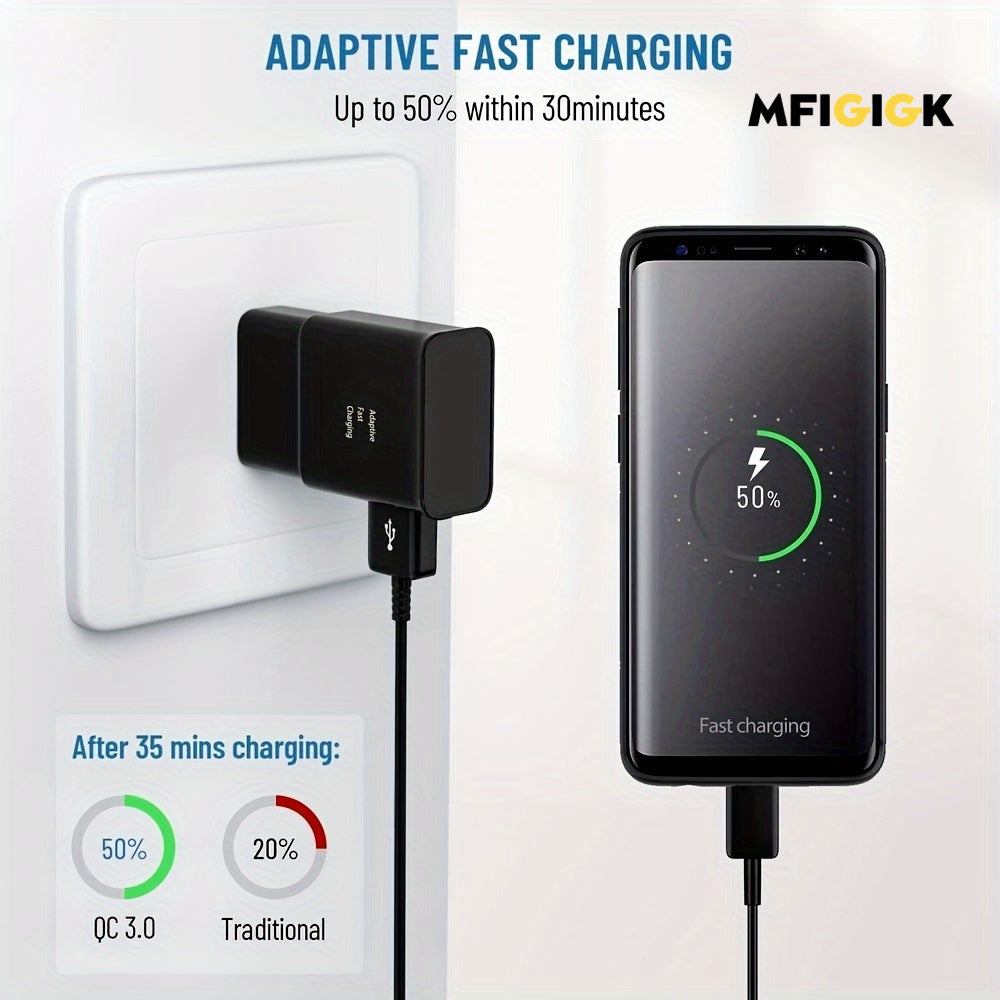 [10pcs Fast USB Wall Charger] 10pcs Fast Charger Block Wall Power Adapter | USB Charging Head for S23 S22 S21 MFIGIGK, USB Charger Fast Charging, Fast Charger for Android, Super Fast USB Charger, Mobile Charger Fast Charging, Phone Fast Charger, Phone