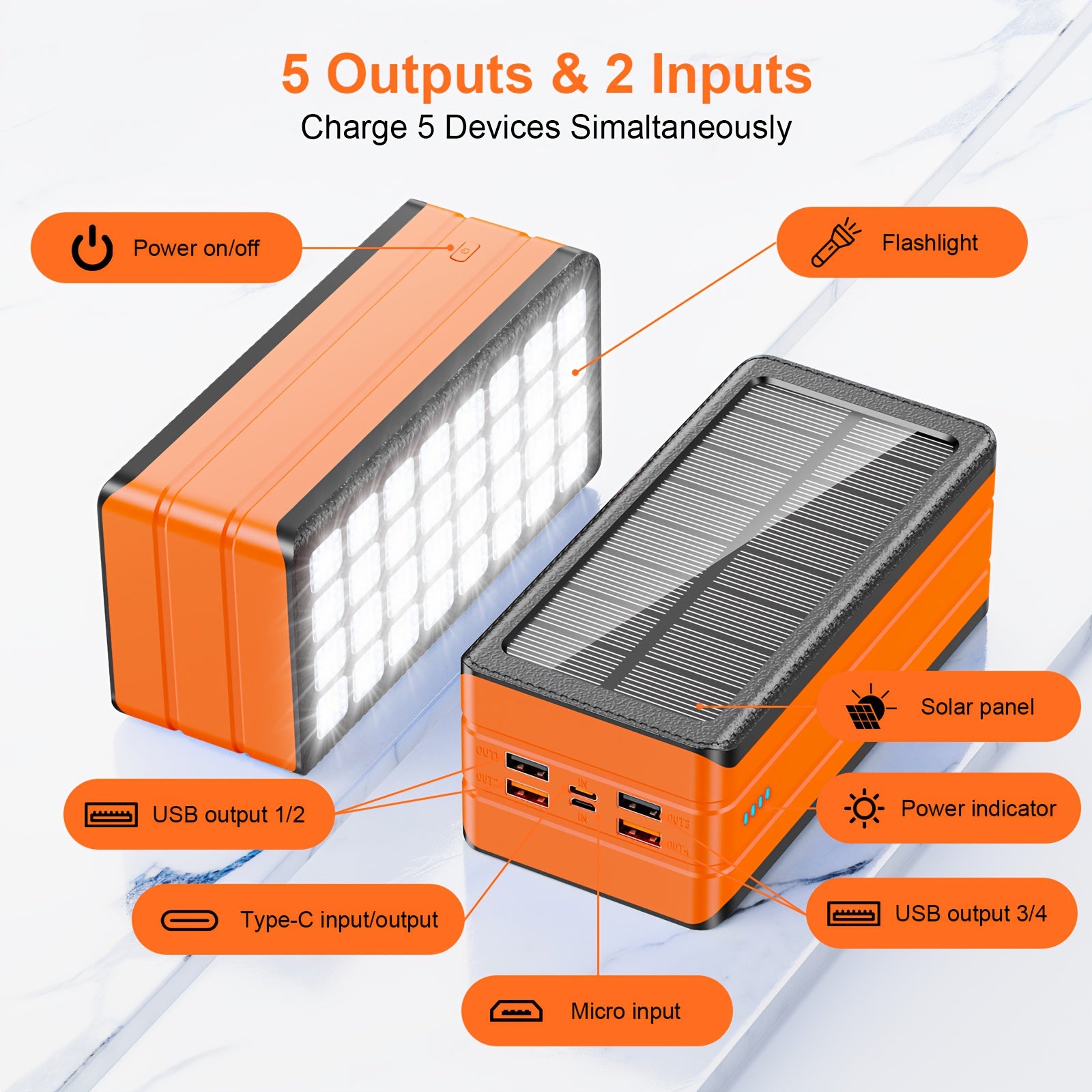 81000mAh Solar Power Bank with 32 LED Camping Light, 30W Super Fast Charging, 2-in-1 Portable Solar Generator & Power Bank, 5-Device Charging, USB-C/PD/DC Input/Output, 36V Low Voltage, 32 LED Flashlight, Compact & Lightweight for Camping, Travel,