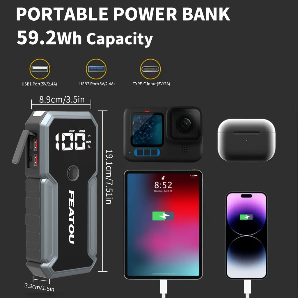 FEATOU Portable Car Starter, 5000A Peak Battery Jump Starter, Car Battery Jump Box, Car Battery Charger, 12V Portable Car Starter, Suitable For 8.5L Gasoline And 7.0L Diesel Cars, With USB Port Power Bank Function And LED Flashlight