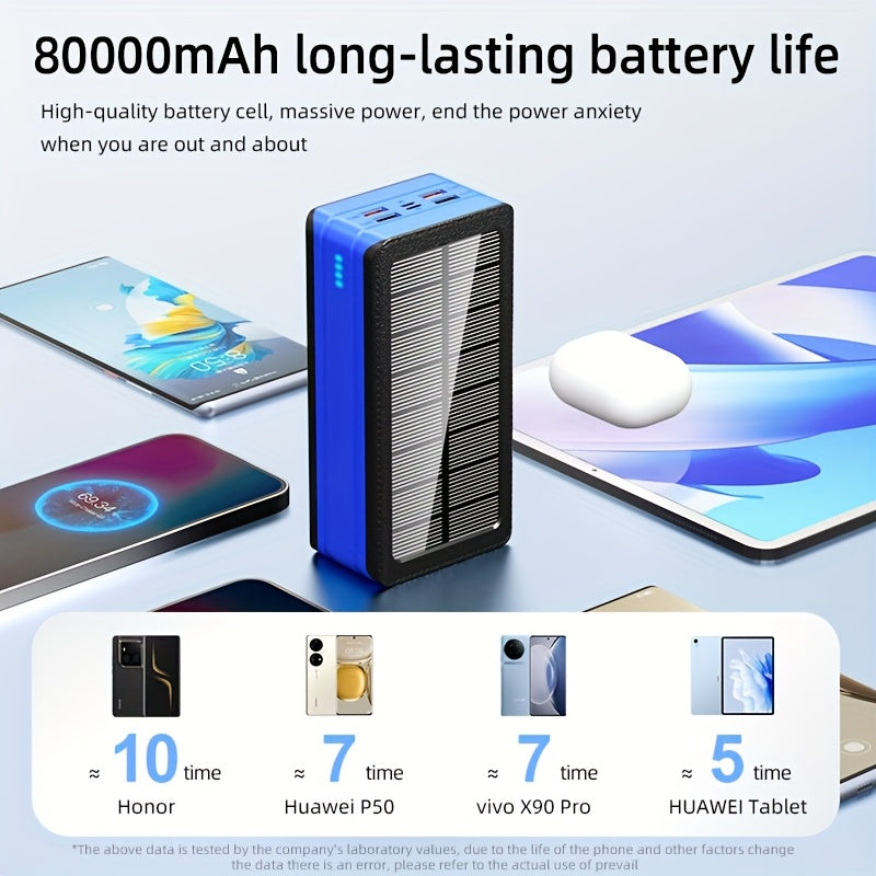 80, 000mAh Solar Power Bank, Large Capacity, 30W Fast Charging Mobile Power, 5Outputs And 2 Inputs, LED Flashlight SOS/Strobe/Strobe Light Flashlight, PortableCharger, Suitable for Outdoor Camping And Wilderness Survival Gear