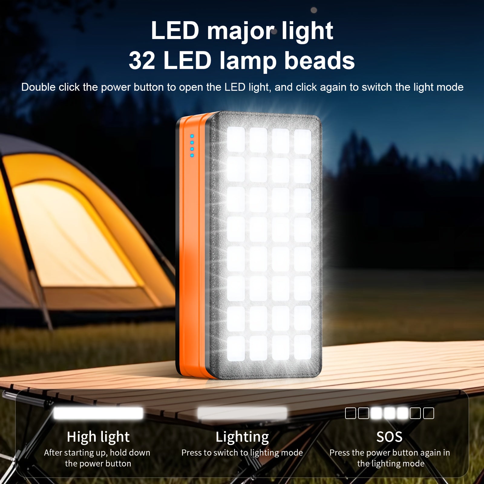 81000mAh Solar Power Bank with 32 LED Camping Light, 30W Super Fast Charging, 2-in-1 Portable Solar Generator & Power Bank, 5-Device Charging, USB-C/PD/DC Input/Output, 36V Low Voltage, 32 LED Flashlight, Compact & Lightweight for Camping, Travel,