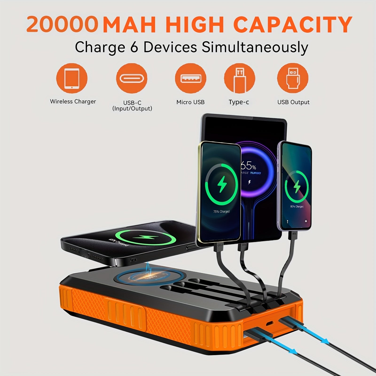 Solar Power Bank with Solar Charging & USB-C Fast Charging, 20000mAh Portable Charger with Built-in Flashlight, Triple Cable (3A Output, Wireless Charging, Compact & Rugged Design for Camping, Emergencies, Travel - Compatible with Smartphones, Tablets,