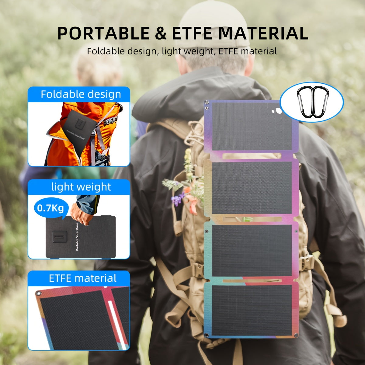 Portable Car 33W Solar Panel Power Bank, Mobile Phone Charging Device, with USB-AQC3.0 And USB-CPD18W Interfaces, Foldable And Sturdy Solar Panel for Power Generation, Portable Buckle for Backpack, Outdoor Hiking And Cycling, Travel Power Source,