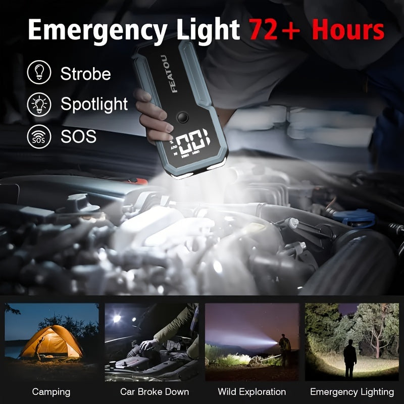 FEATOU Portable Car Starter, 5000A Peak Battery Jump Starter, Car Battery Jump Box, Car Battery Charger, 12V Portable Car Starter, Suitable For 8.5L Gasoline And 7.0L Diesel Cars, With USB Port Power Bank Function And LED Flashlight