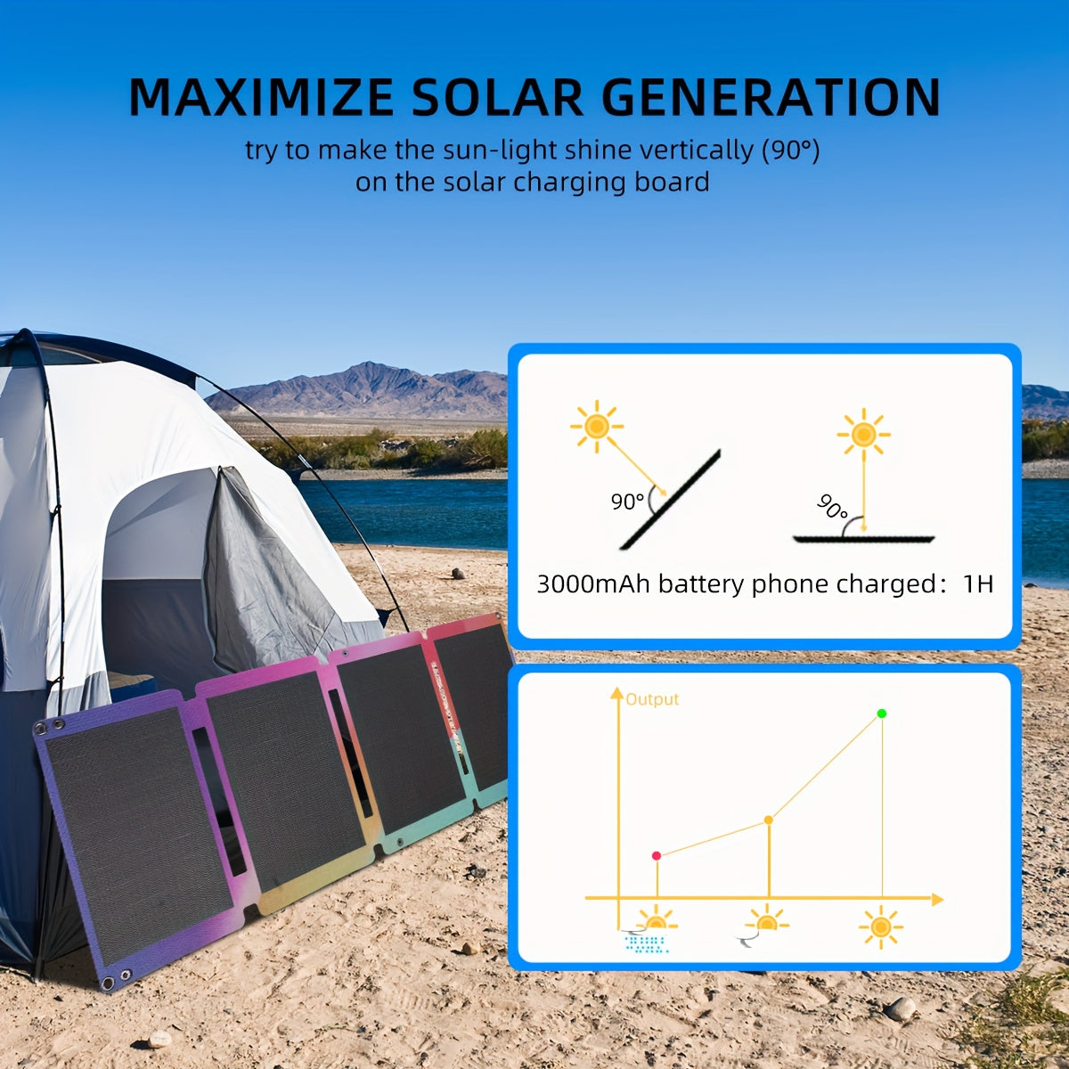 Outdoor Camping High-efficiency 33W Solar Panel, Home Mobile Phone Power Bank Solar Power Generation Mobile Power Supply, Portable Folding Solar Charging Panel, Solar Panels for Camping, Solar Car Charger, Solar Power Kit, Solar Panel with Battery, Solar