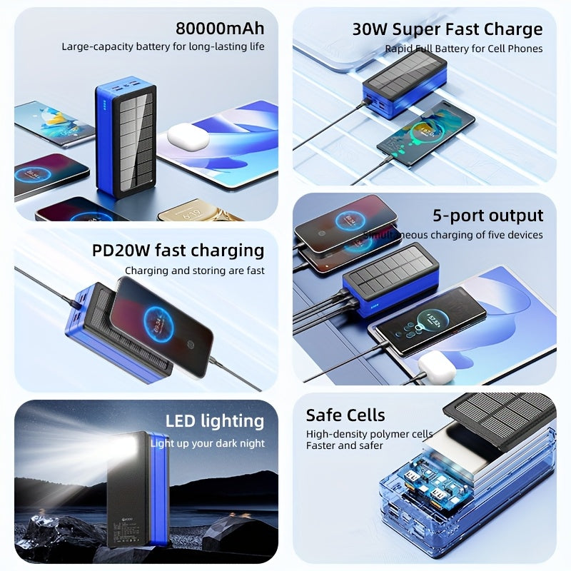 80, 000mAh Solar Power Bank, Large Capacity, 30W Fast Charging Mobile Power, 5Outputs And 2 Inputs, LED Flashlight SOS/Strobe/Strobe Light Flashlight, PortableCharger, Suitable for Outdoor Camping And Wilderness Survival Gear