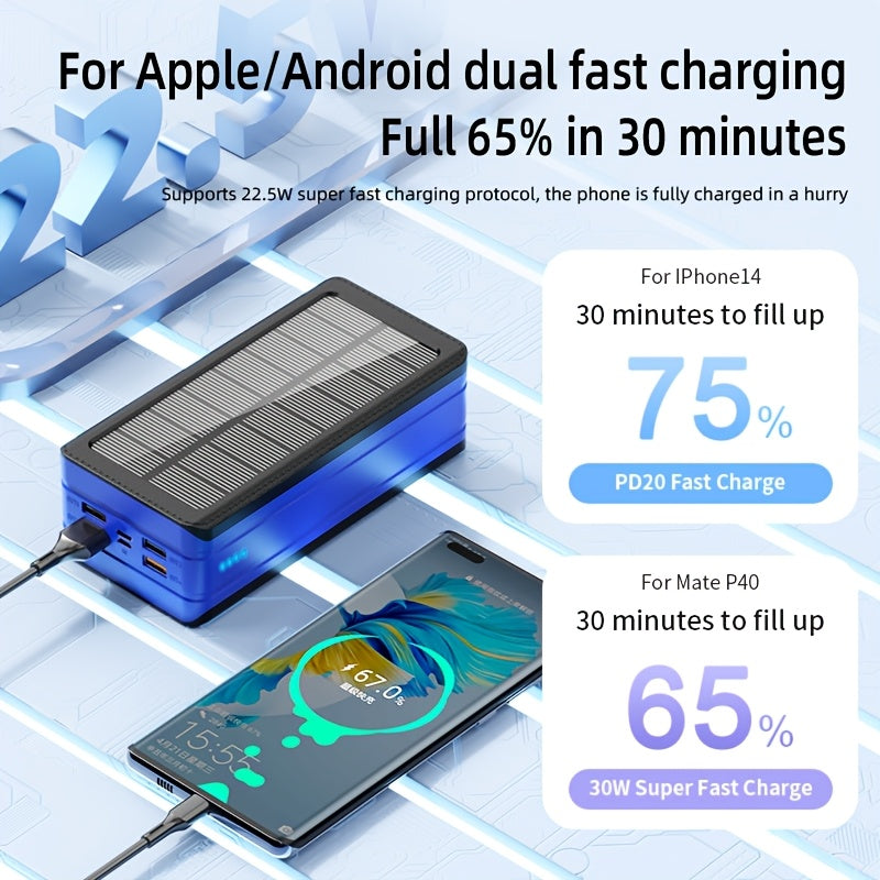 80, 000mAh Solar Power Bank, Large Capacity, 30W Fast Charging Mobile Power, 5Outputs And 2 Inputs, LED Flashlight SOS/Strobe/Strobe Light Flashlight, PortableCharger, Suitable for Outdoor Camping And Wilderness Survival Gear
