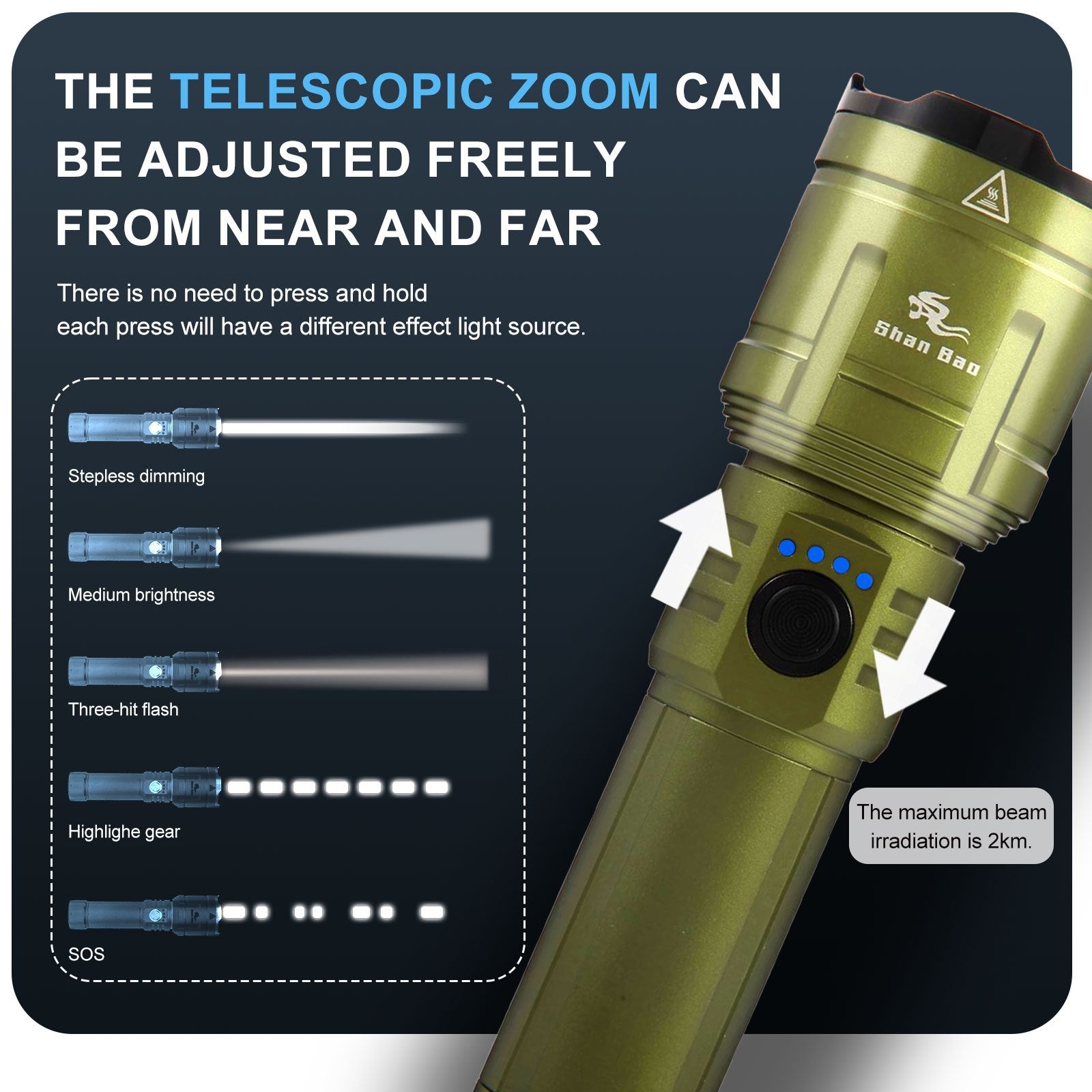 Green Outdoor Camping Mountaineering Zoom Flashlight Strong Light Focusing Light Source Can Ignite The Flame