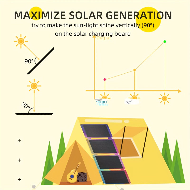 Outdoor Camping High-efficiency 33W Solar Panel, Home Mobile Phone Power Bank Solar Power Generation Mobile Power Supply, Portable Folding Solar Charging Panel, Solar Panels for Camping, Solar Car Charger, Solar Power Kit, Solar Panel with Battery, Solar