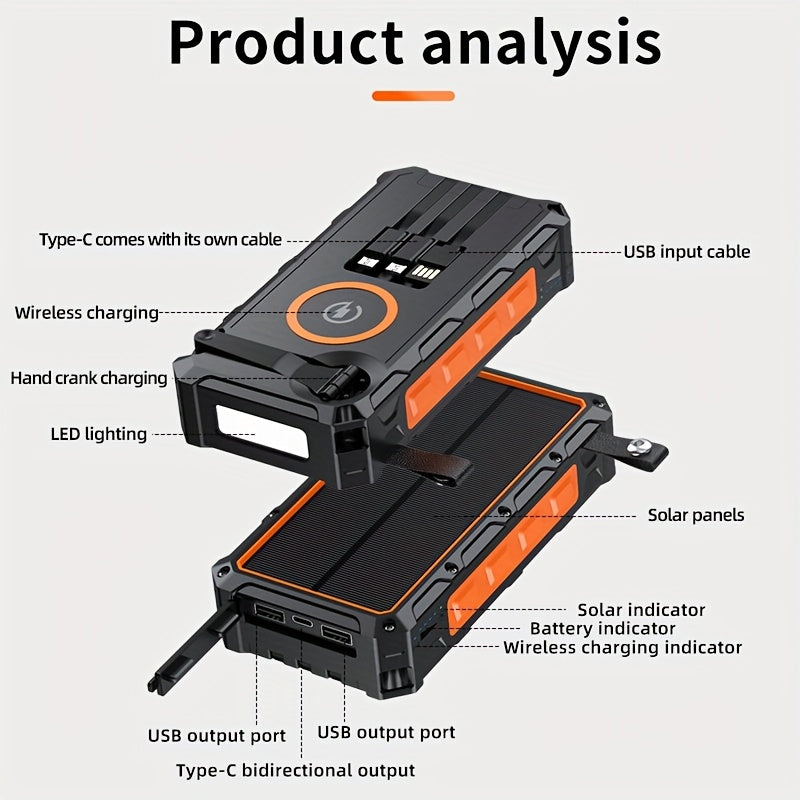 Power Bank Wireless Charger 30000mAh Comes With A Wire Hand Crank And 3 Cables 15W Fast Charging Power Bank 7 Outputs & 4 Inputs Solar Portable Charger, SOS/Strobe/Strong Flashlights - Orange