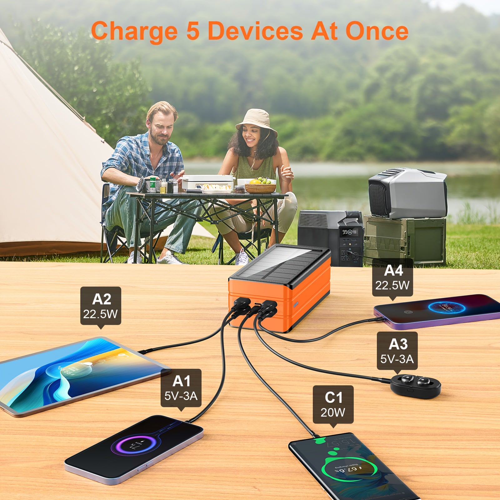 81000mAh Solar Power Bank with 32 LED Camping Light, 30W Super Fast Charging, 2-in-1 Portable Solar Generator & Power Bank, 5-Device Charging, USB-C/PD/DC Input/Output, 36V Low Voltage, 32 LED Flashlight, Compact & Lightweight for Camping, Travel,